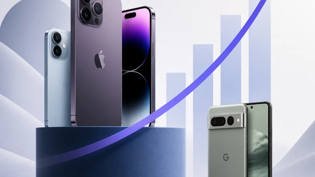 Apple Leads US Phone Sales, Pixel Holds On